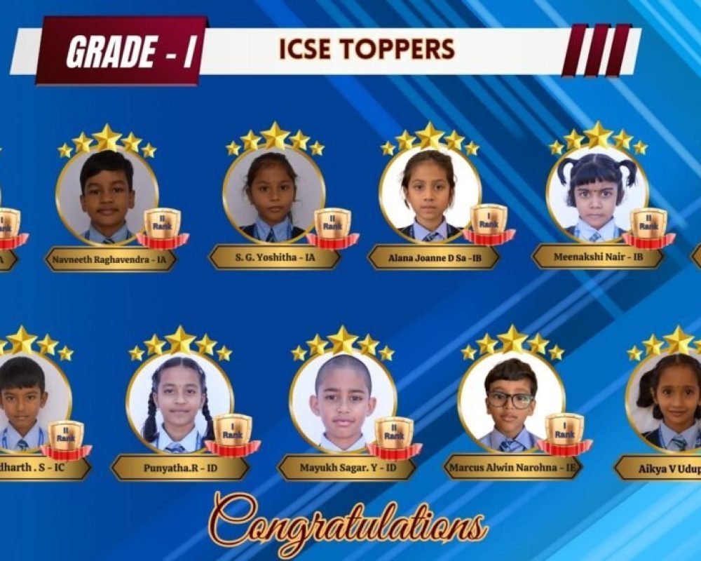 Photos Toppers of ICSE Grade